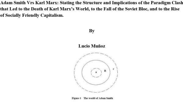 Adam Smith Vrs Karl Marx: Stating the Structure and Implications of the Paradigm Clash that Led to the Death of Karl Marx’s World, to the Fall of the Soviet Bloc, and to the Rise of Socially Friendly Capitalism.