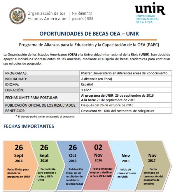 Oportunidades de Becas OEA – UNIR: Master Universitario en diferentes áreas del conocimiento