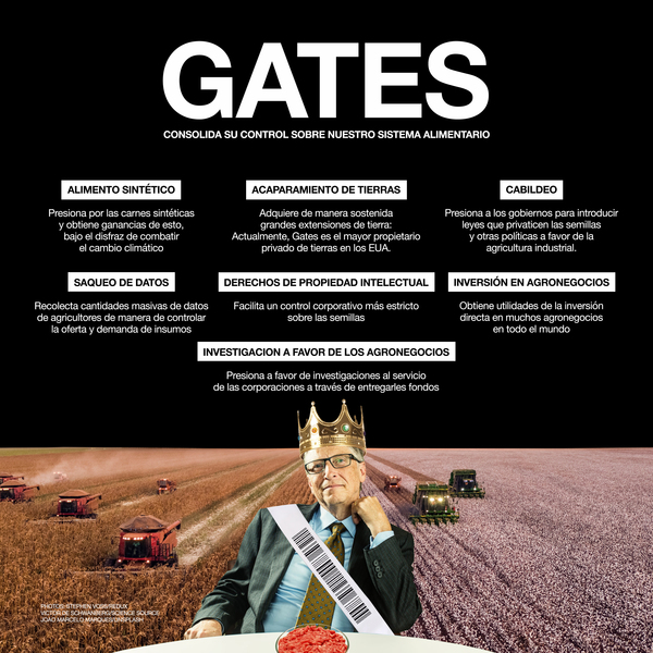 Cómo la Fundación Gates empuja al sistema alimentario en la dirección equivocada